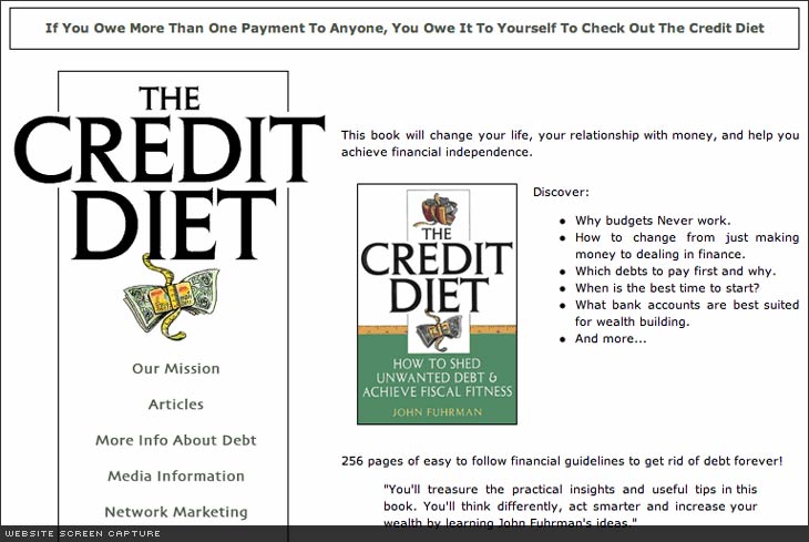 Buy Credit Report